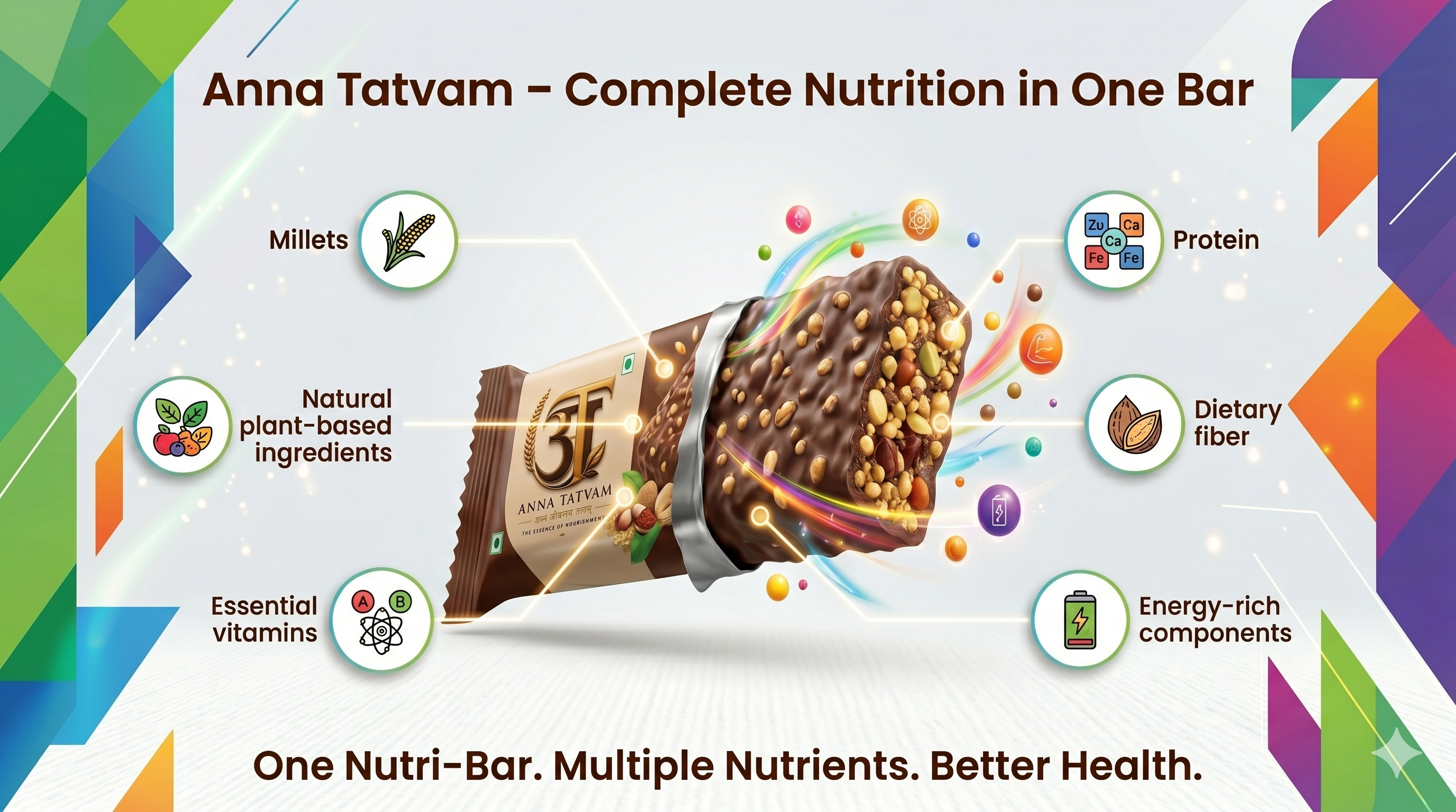 Nutri-bar packaging mockup detailing nutrients